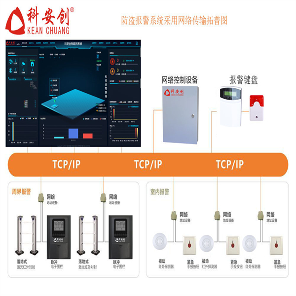 哈尔滨四键报警主机公司