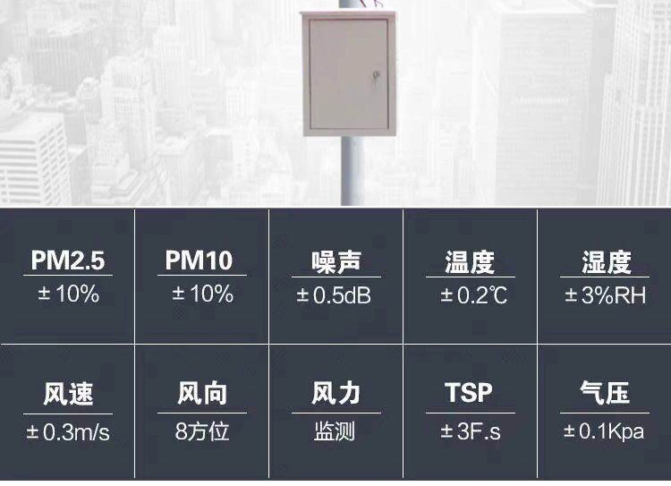 镇江扬尘监测系统厂家