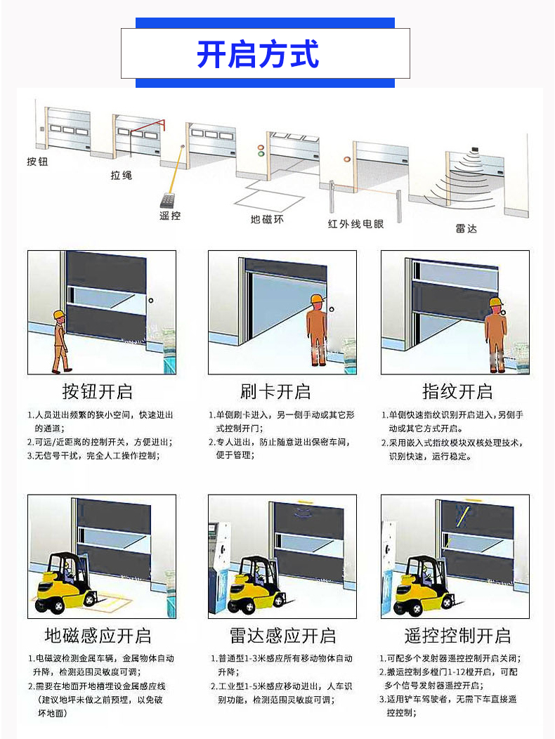 连云港工业堆积门 工业高速堆积门