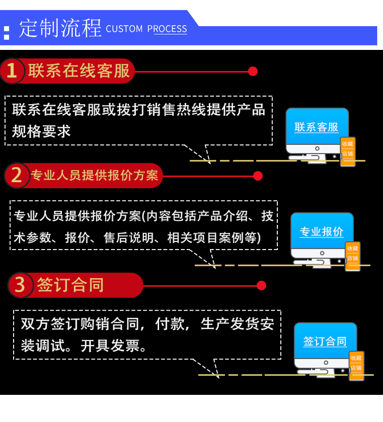 焦作硬质快速卷帘门厂