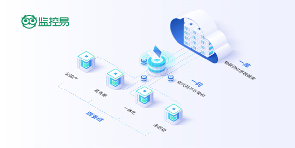 天津网络管理商-美信时代