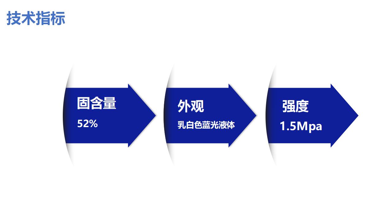 邵阳酸瓷砖背胶乳液