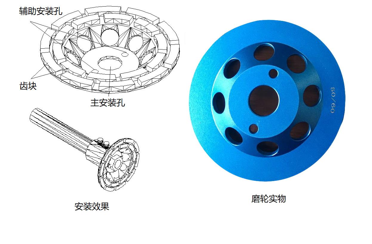 研磨机