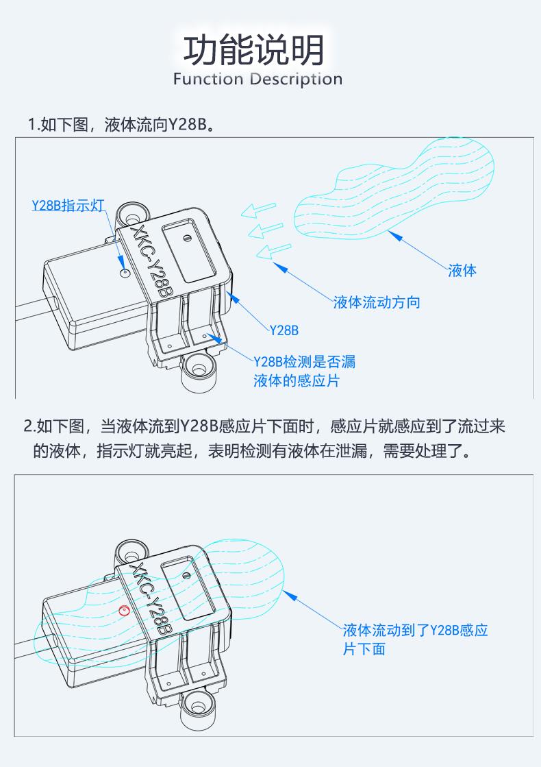 电容式涨水传感器提前预警