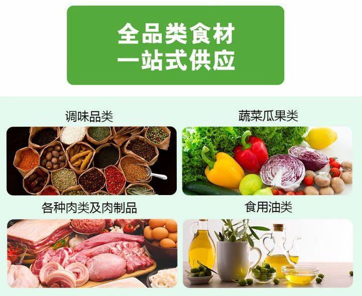 阳西县蔬菜粮油配送公司