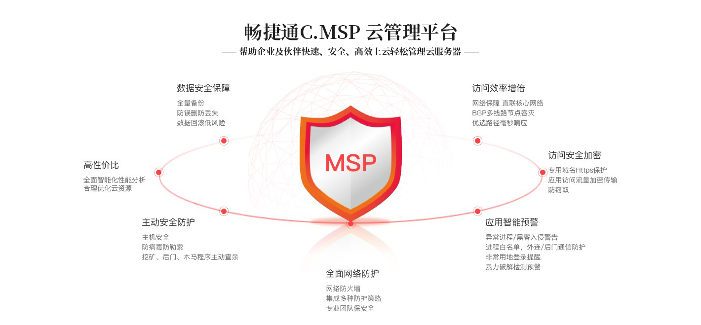 库存管理工具