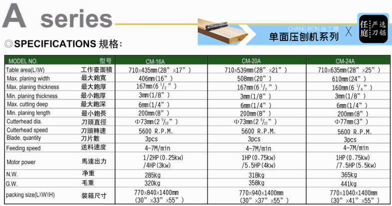 高速压刨机