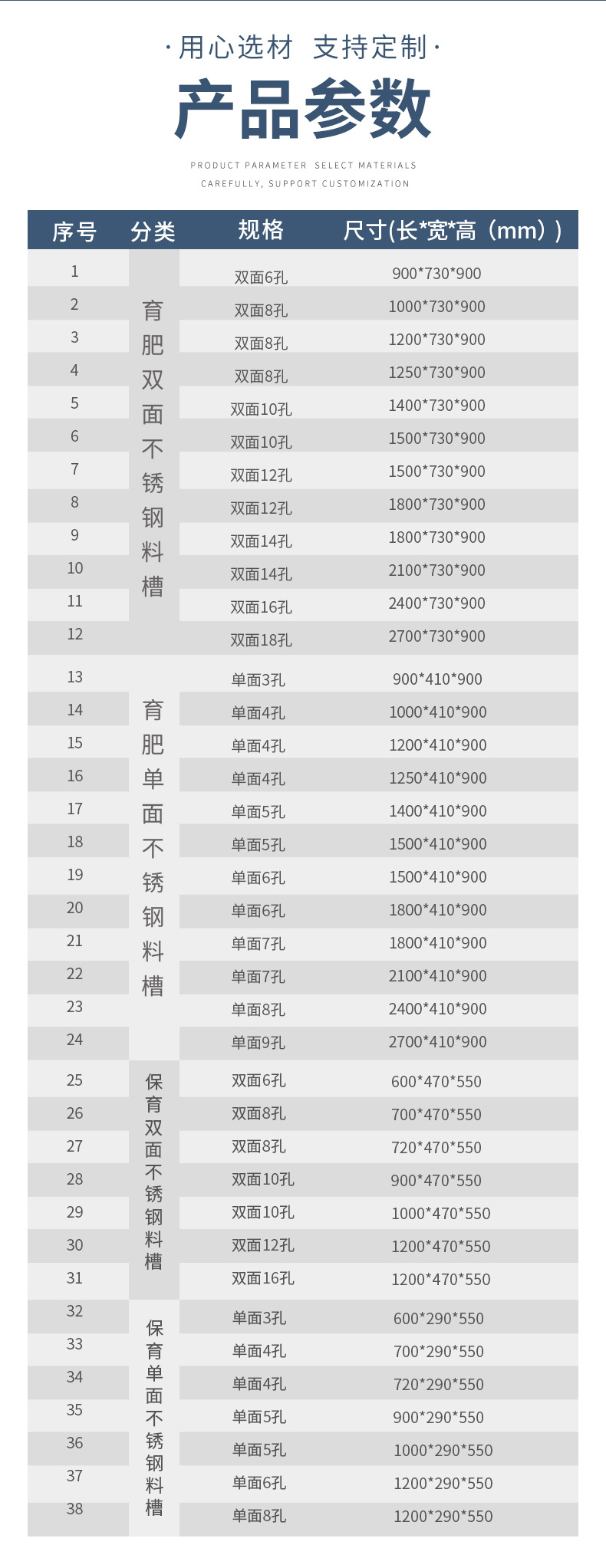 不锈钢双面保育料槽