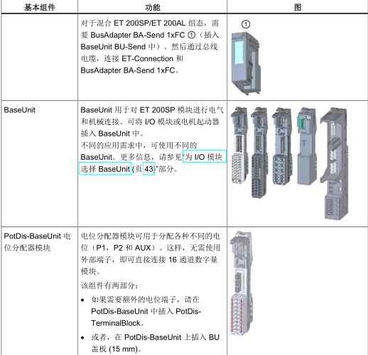 西门子6ES5935-8ME11供应商