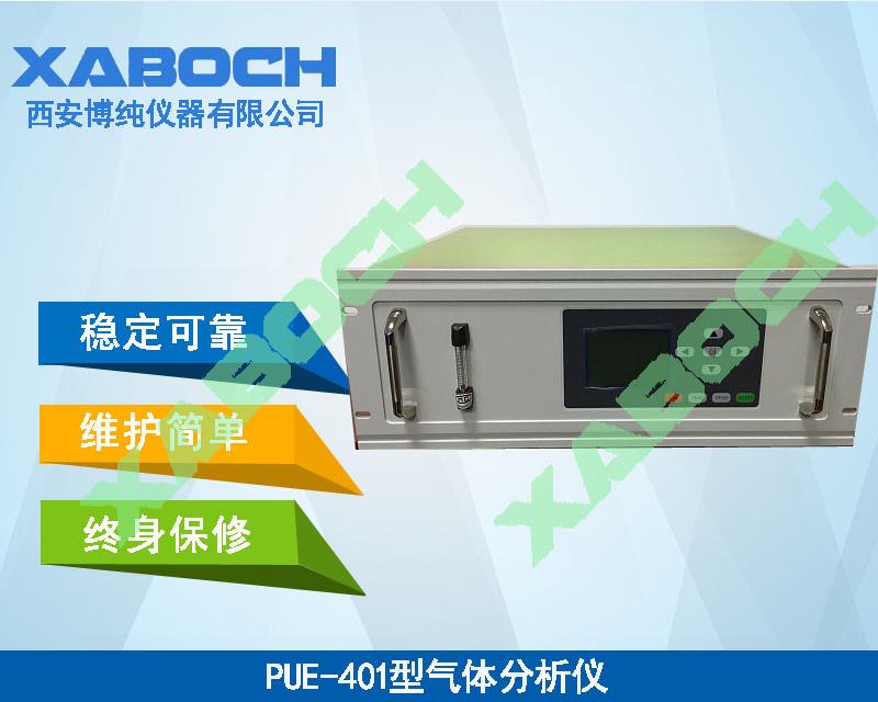 烟道氧含量在线分析