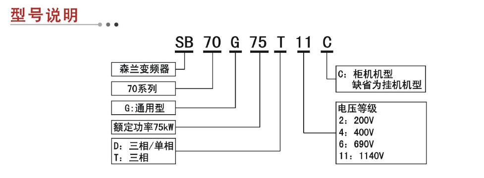 SB70-315QD1B