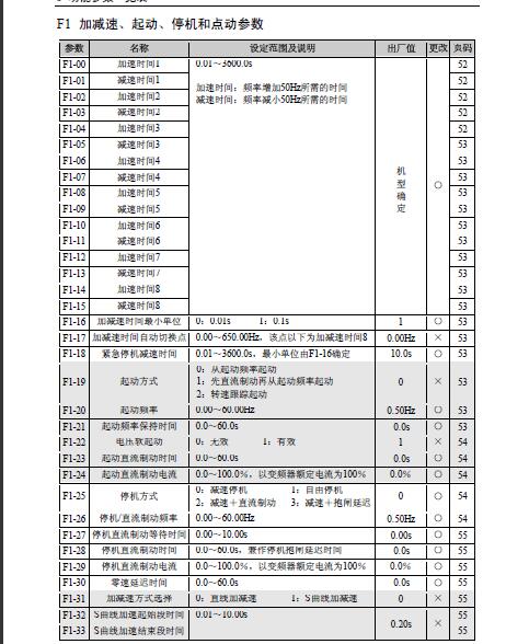 SB70-315QD1E