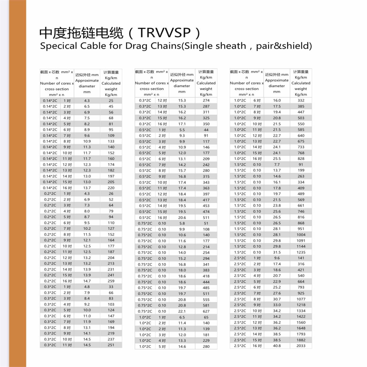 福州拖链电缆