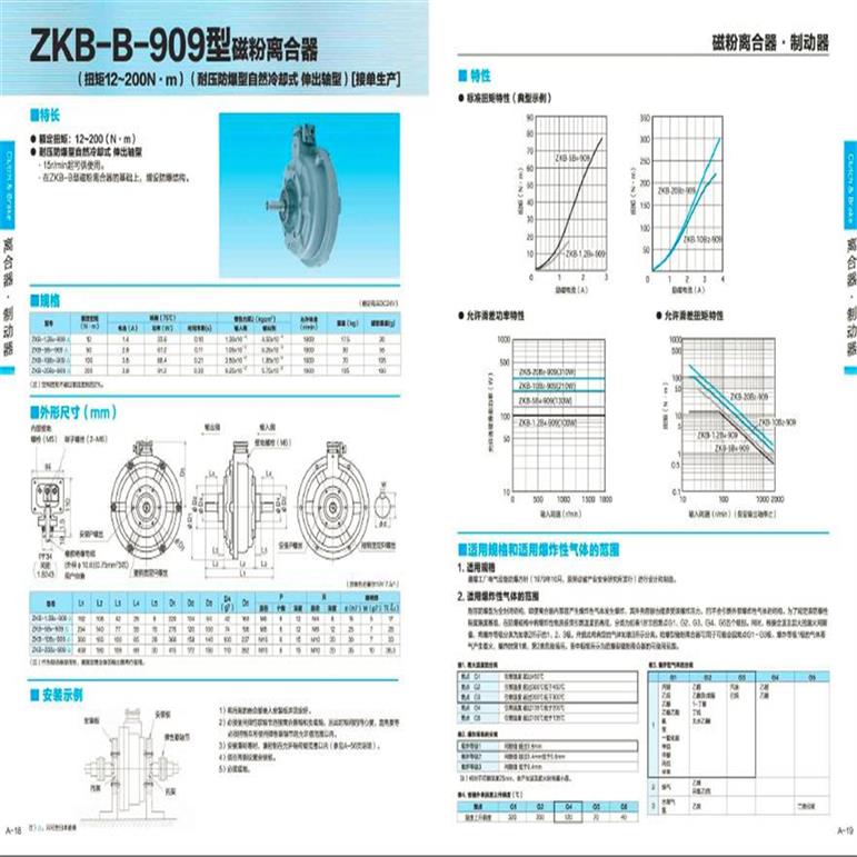 ZKB-0.3AN