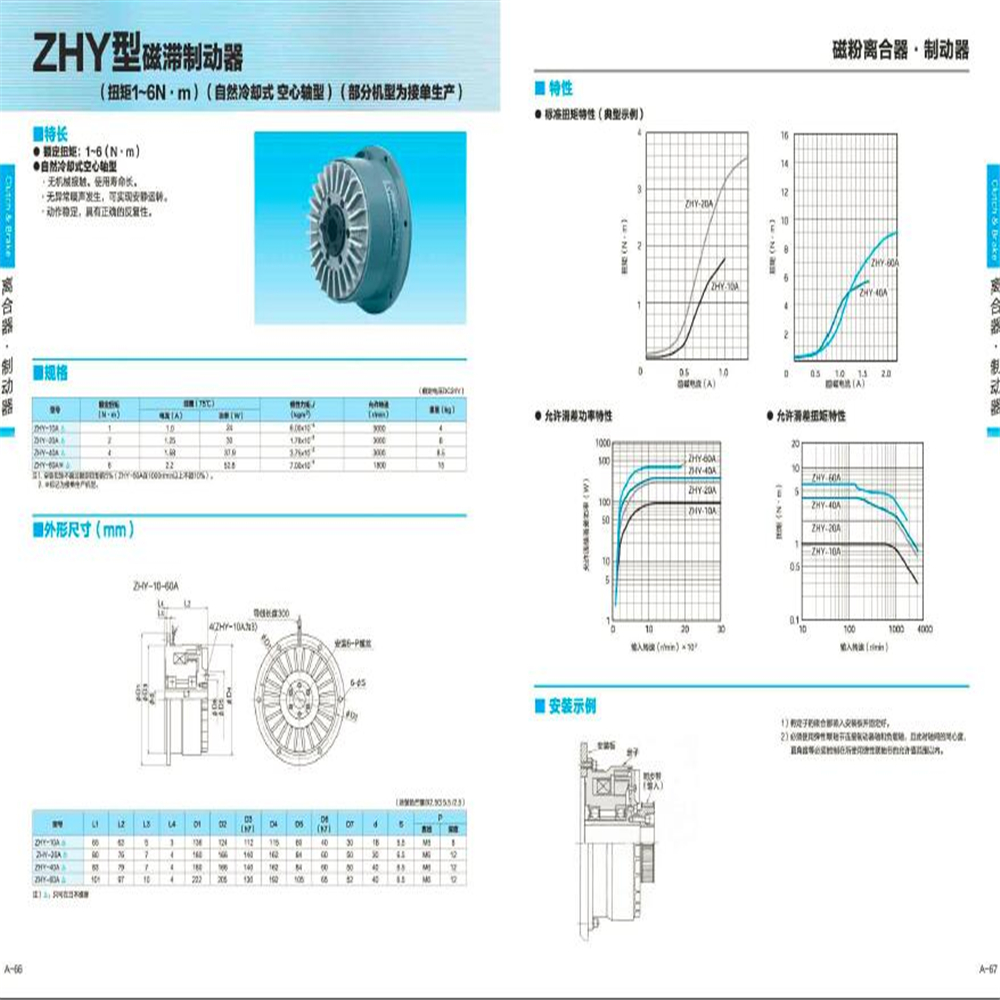 ZHY-20A