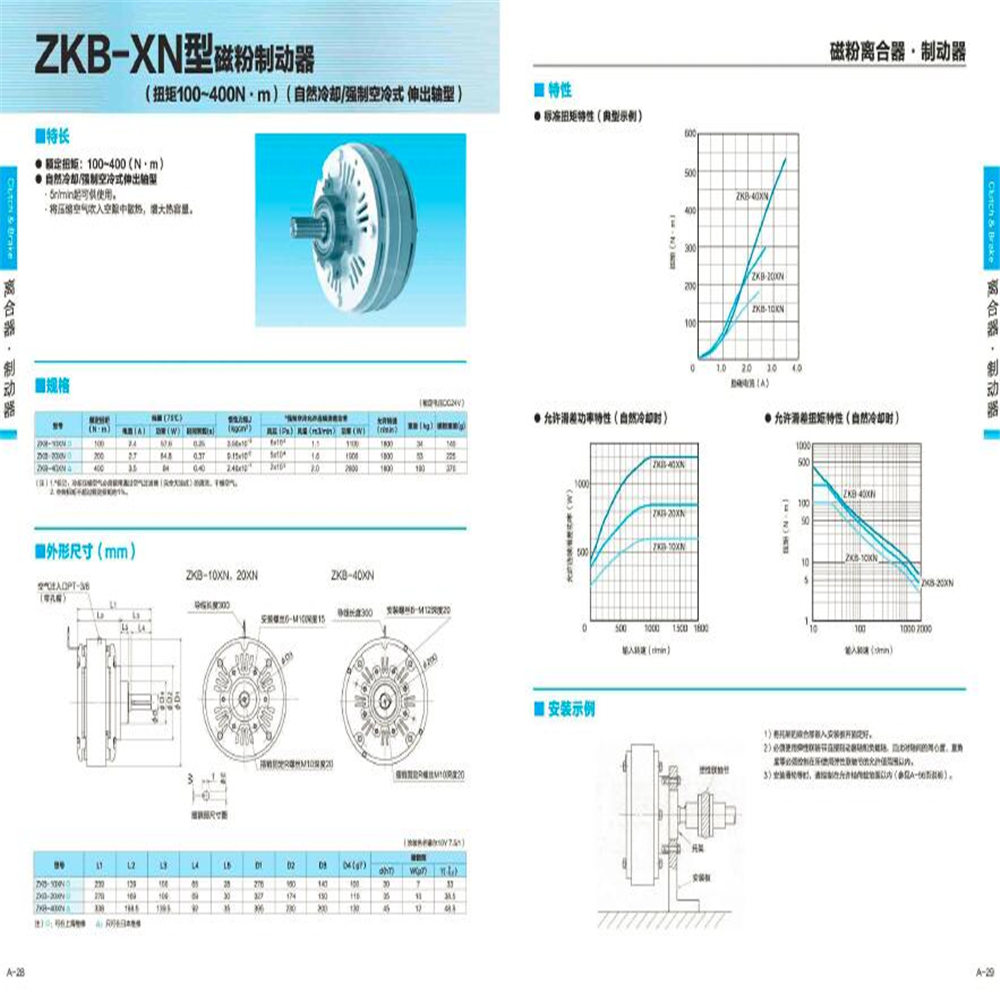ZKB-20B2-909
