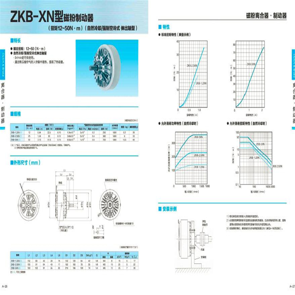 ZKG-50AN