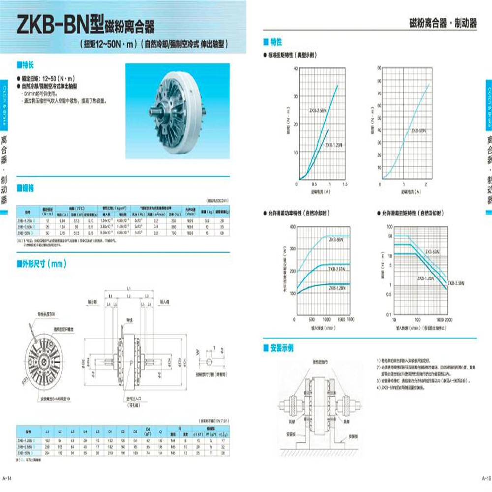 ZKB-0.3AN