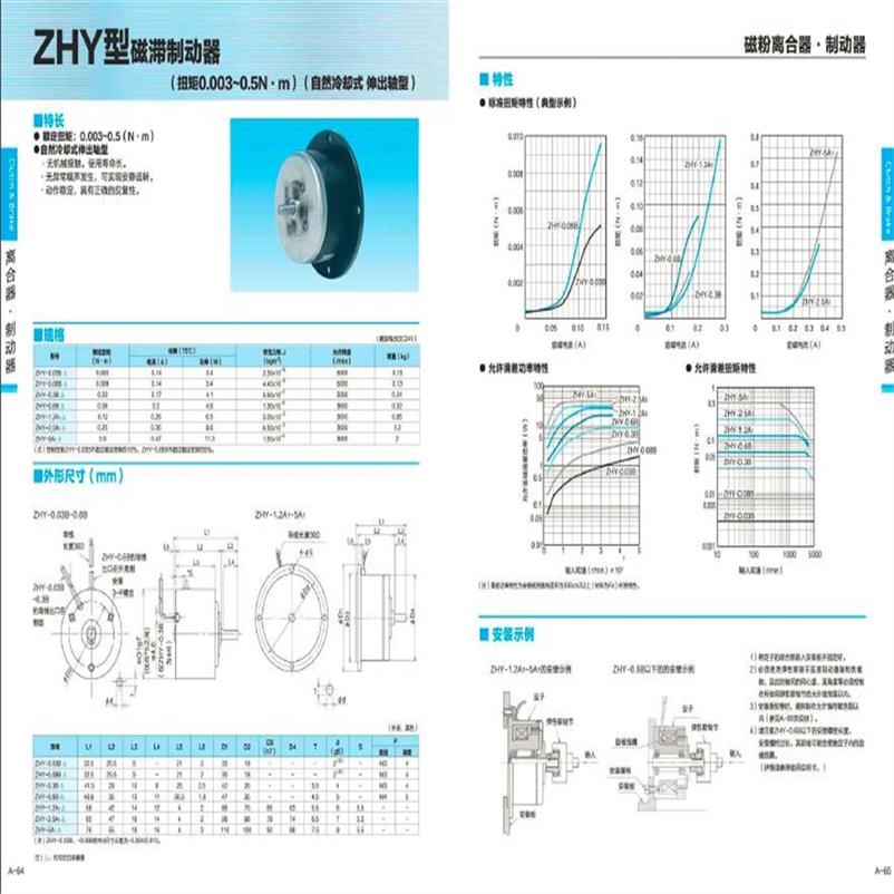 ZHY-2.5A