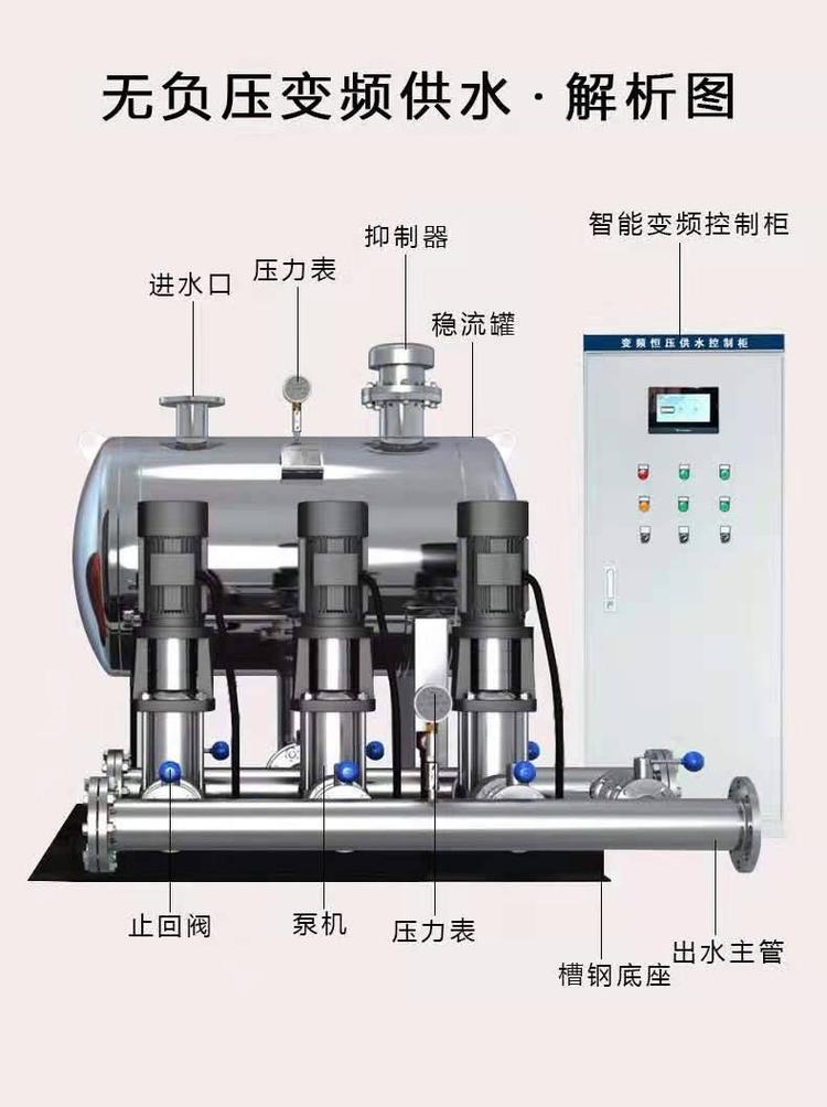 厦门恒压供水设备