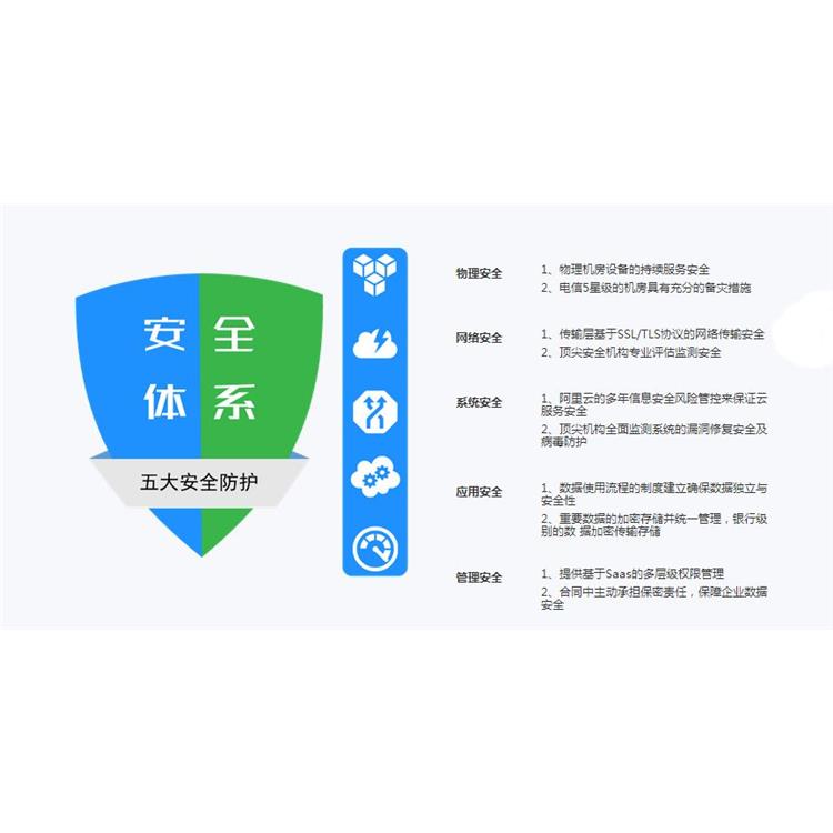 装修公司电话机器人