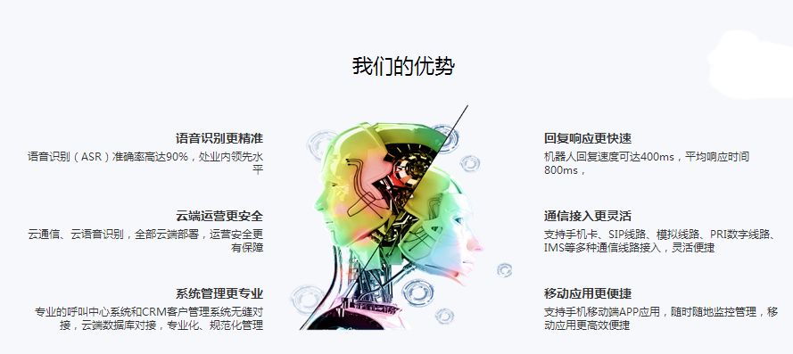 智能电话机器人开发
