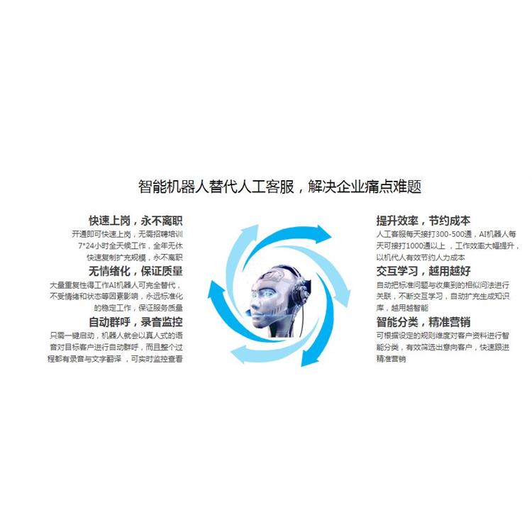 重庆电话机器人 电销机器人 呼叫电话机器人