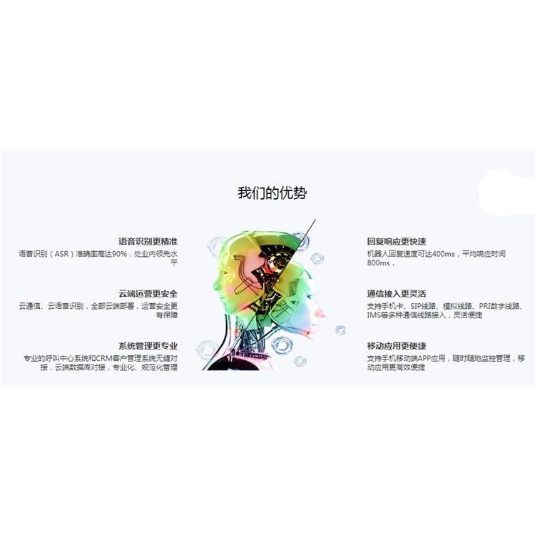 财税电话机器人录音 义乌市千云网络科技有限公司