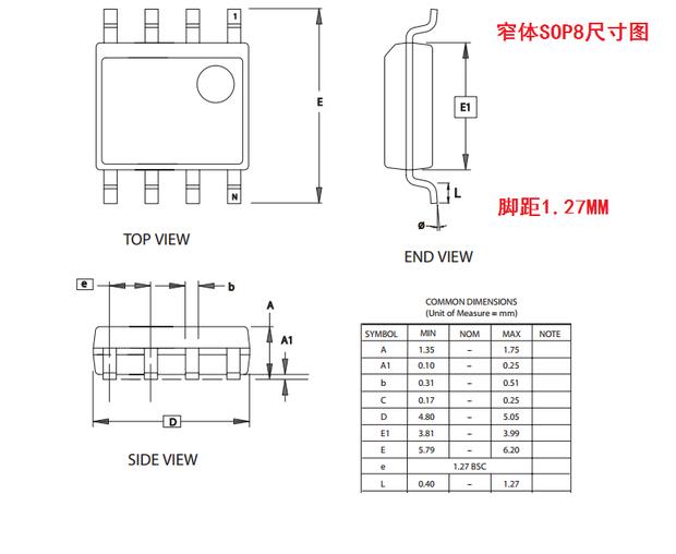 广东NY8A053B单价