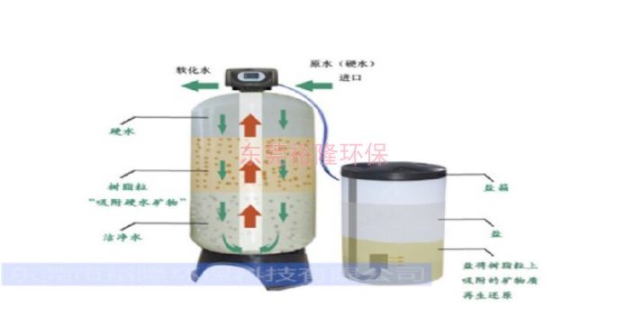 广西专业从事水处理工程软化水设备直供,软化水设备