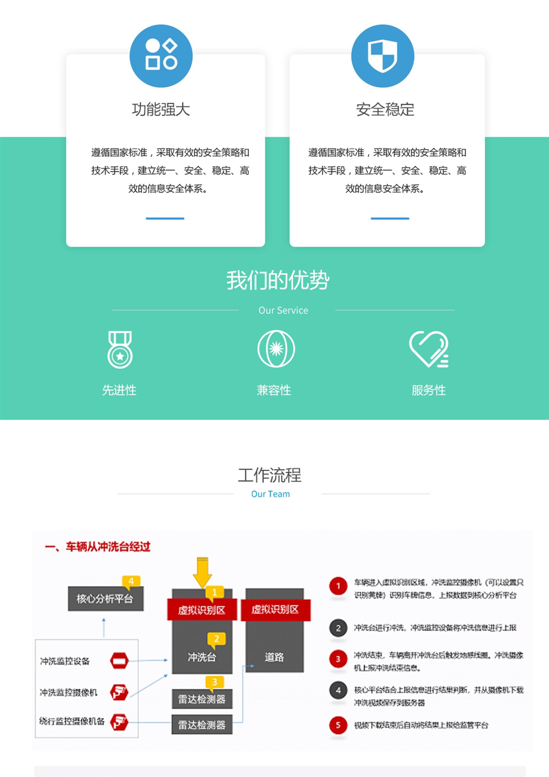 南宁上海车辆冲洗系统生产厂家