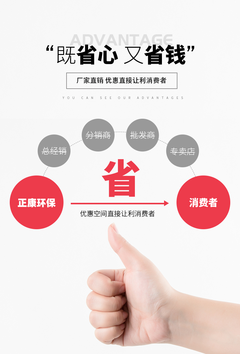 小型除尘器型号