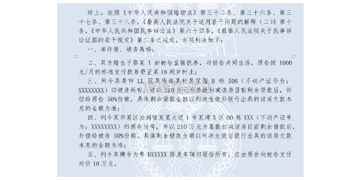 男方诉讼离婚房产分割 唐唐情理法咨询中心供应