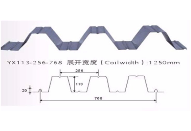 阜阳开口楼承板YX51-253-760供货商