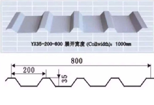 黄山开口楼承板YX51-250-750承重