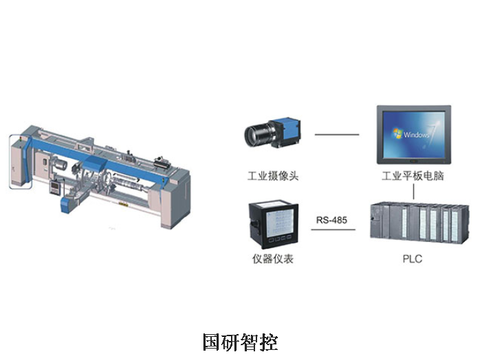 河北质量工业平板电脑解决方案,工业平板电脑