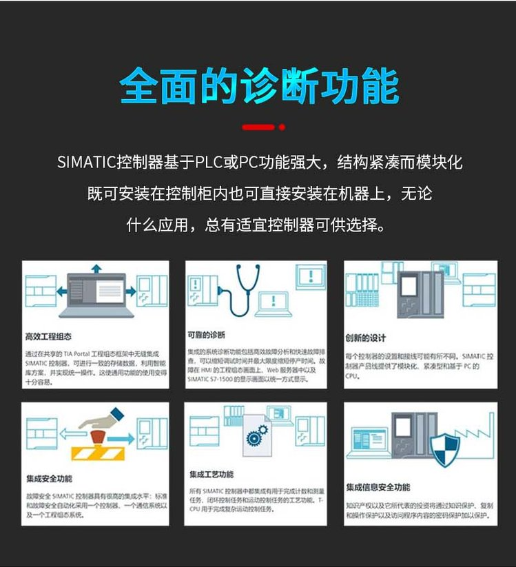 上海聿晶 S7-1200系列PLC ACDC继电器 紧凑型CPU 输入模版