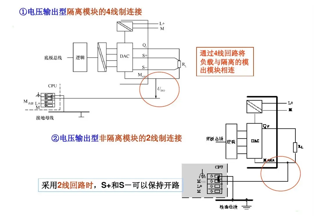 6ES7313-6CG04-0AB0S7-300CPU