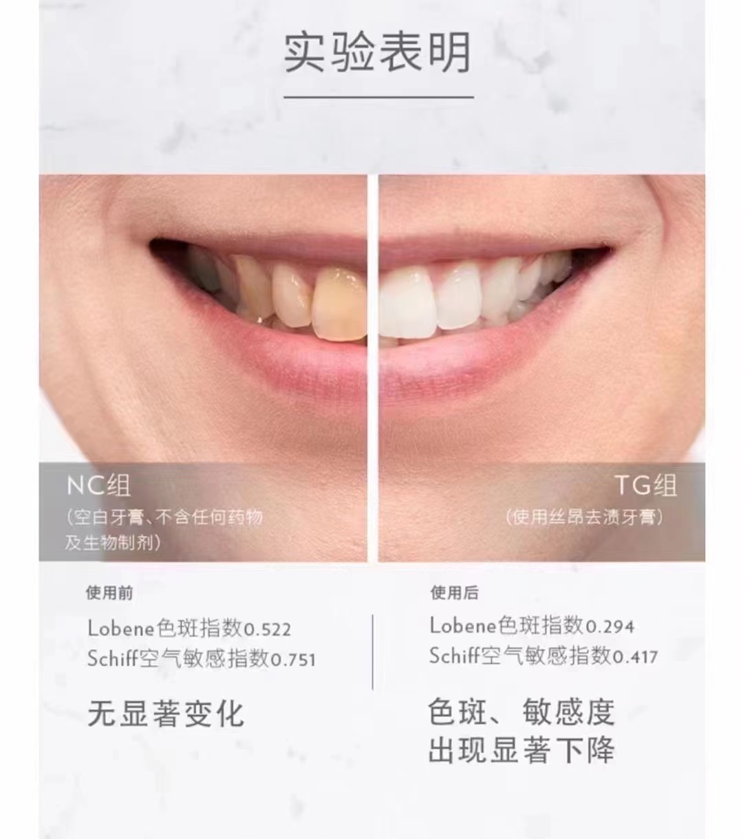 深圳市如新专卖店电话号码