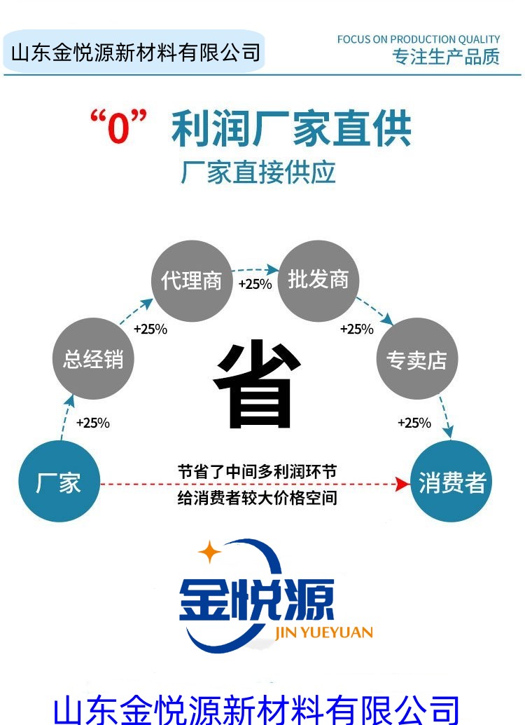 湘潭供应