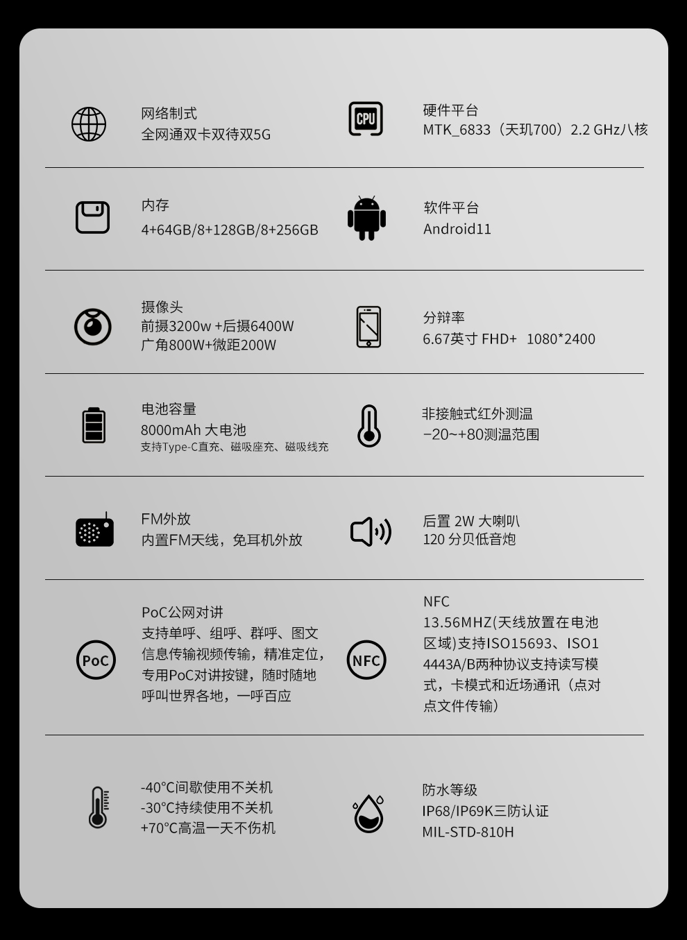 大核桃B1本安型5G全网通工业防爆手机 石油化工巡检单兵手持终端4+64G
