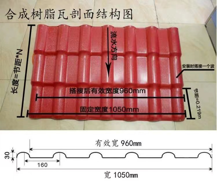 深圳pvc瓦