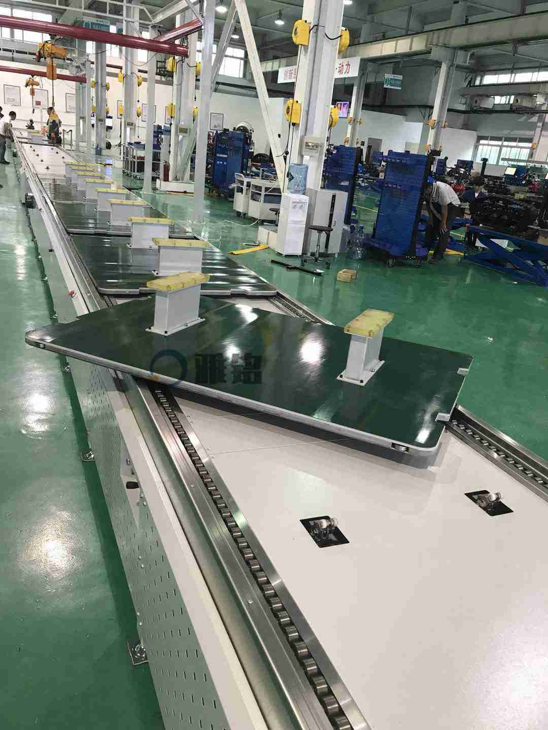 电商多层打包流水线