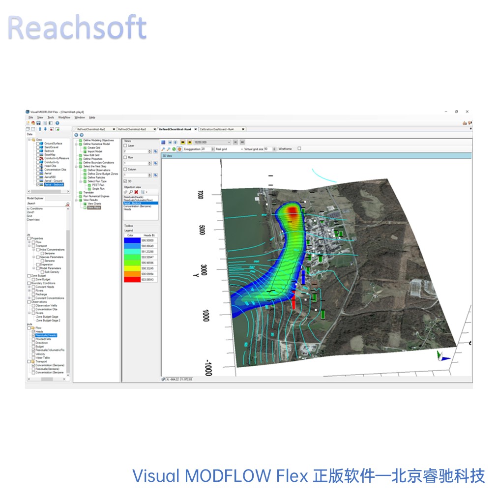 Visual MODFLOW入门