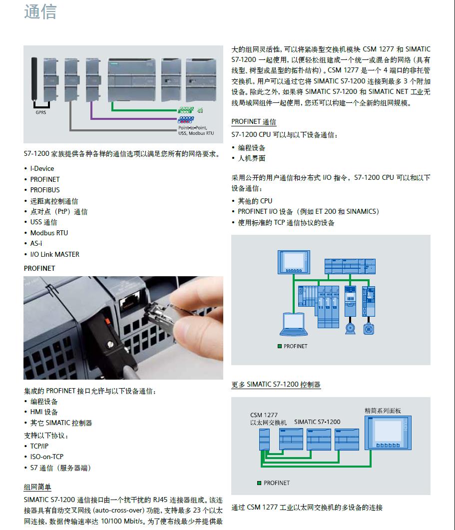西门子6ES7241-1CH30-1XB0