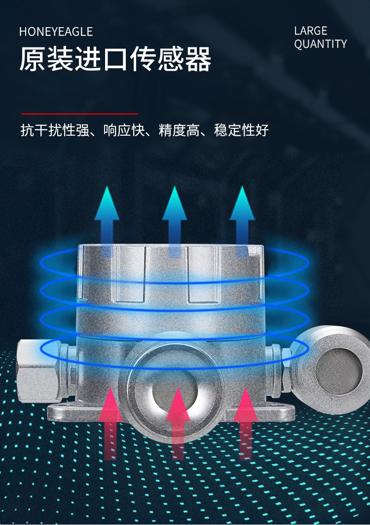 青岛在线式气体检测仪厂家