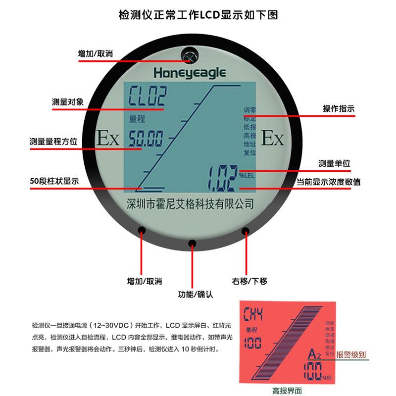 青岛在线式气体检测仪厂家