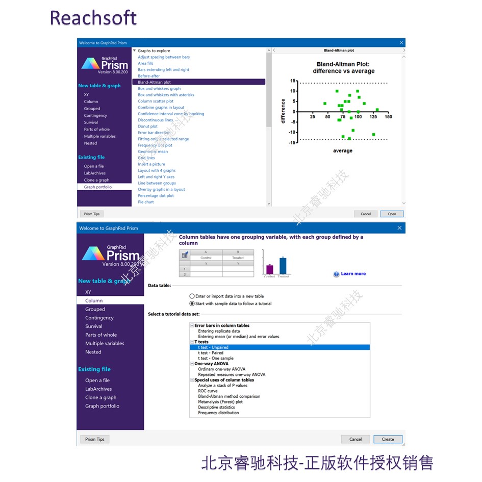 Graphpad软件学习