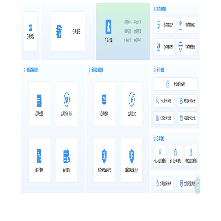 全面预算软件