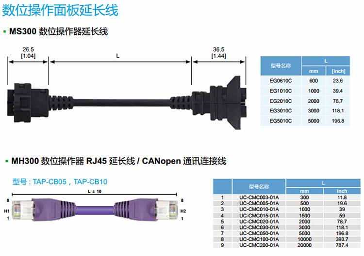 台达220v变频器